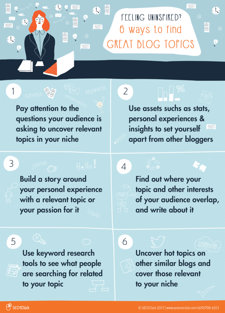 6 Ways to Find Awesome Blog Topics [Infographic] | San Diego SEO Firm